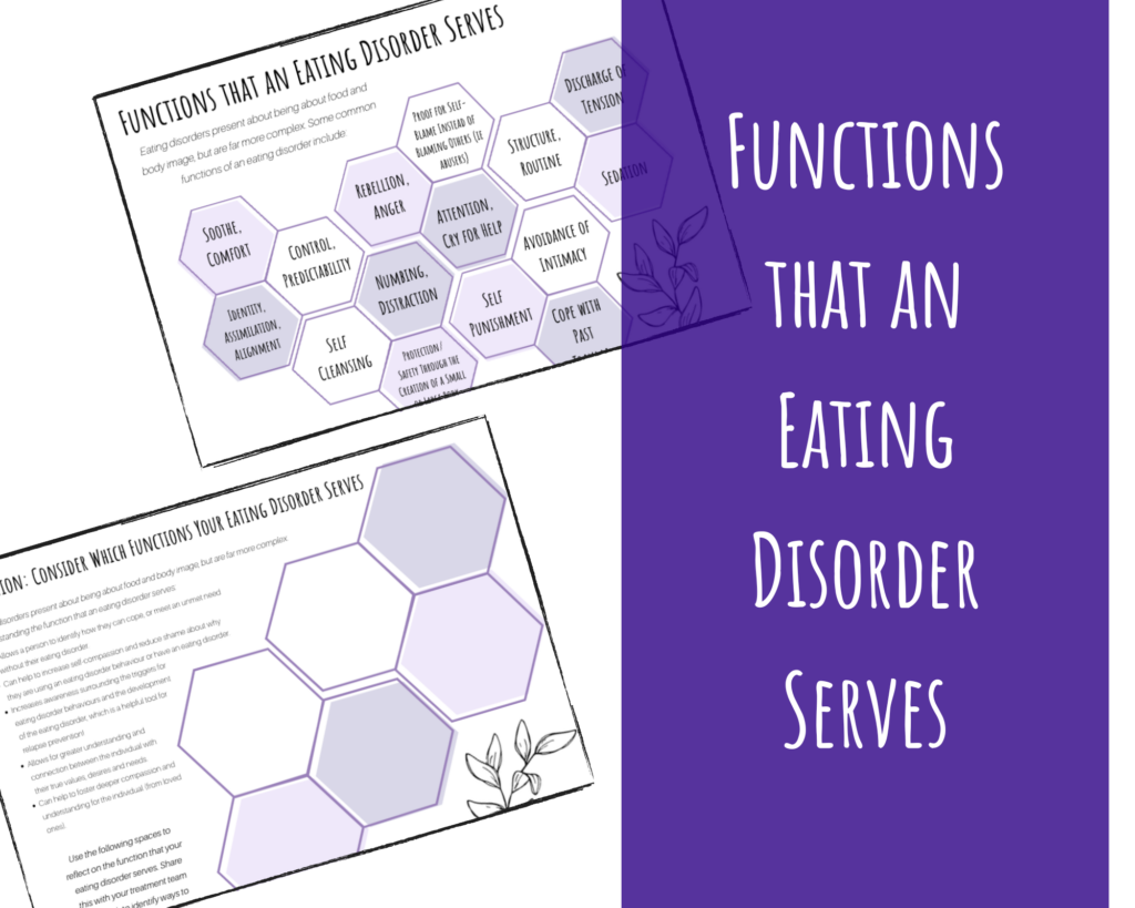 15 Eating Disorder Worksheets To Help Your Clients Well Resourced Dietitian