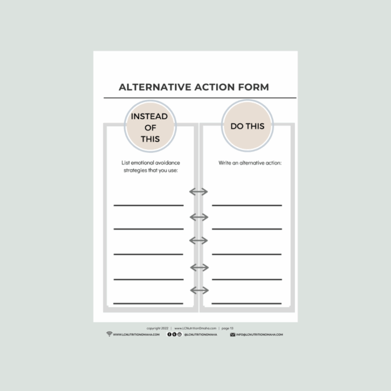 15 Eating Disorder Worksheets To Help Your Clients Well Resourced Dietitian