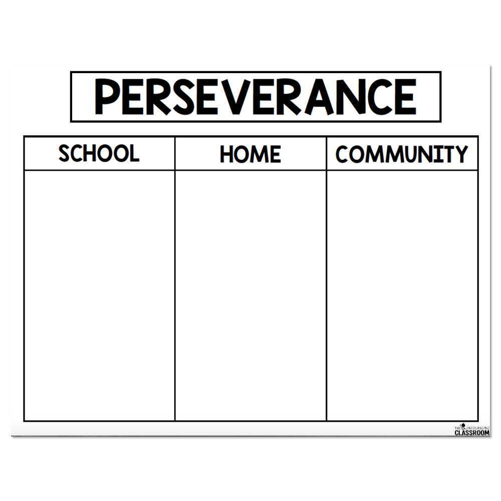 1st And 2nd Grade Social Emotional Learning Perseverance Unit 