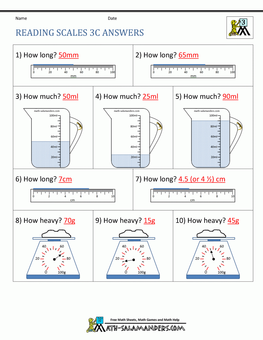 3rd Grade Measurement Worksheets