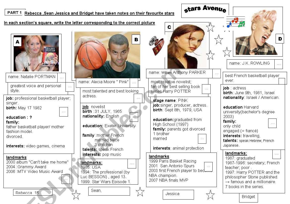 Biography Reading Comprehension Worksheets Pdf