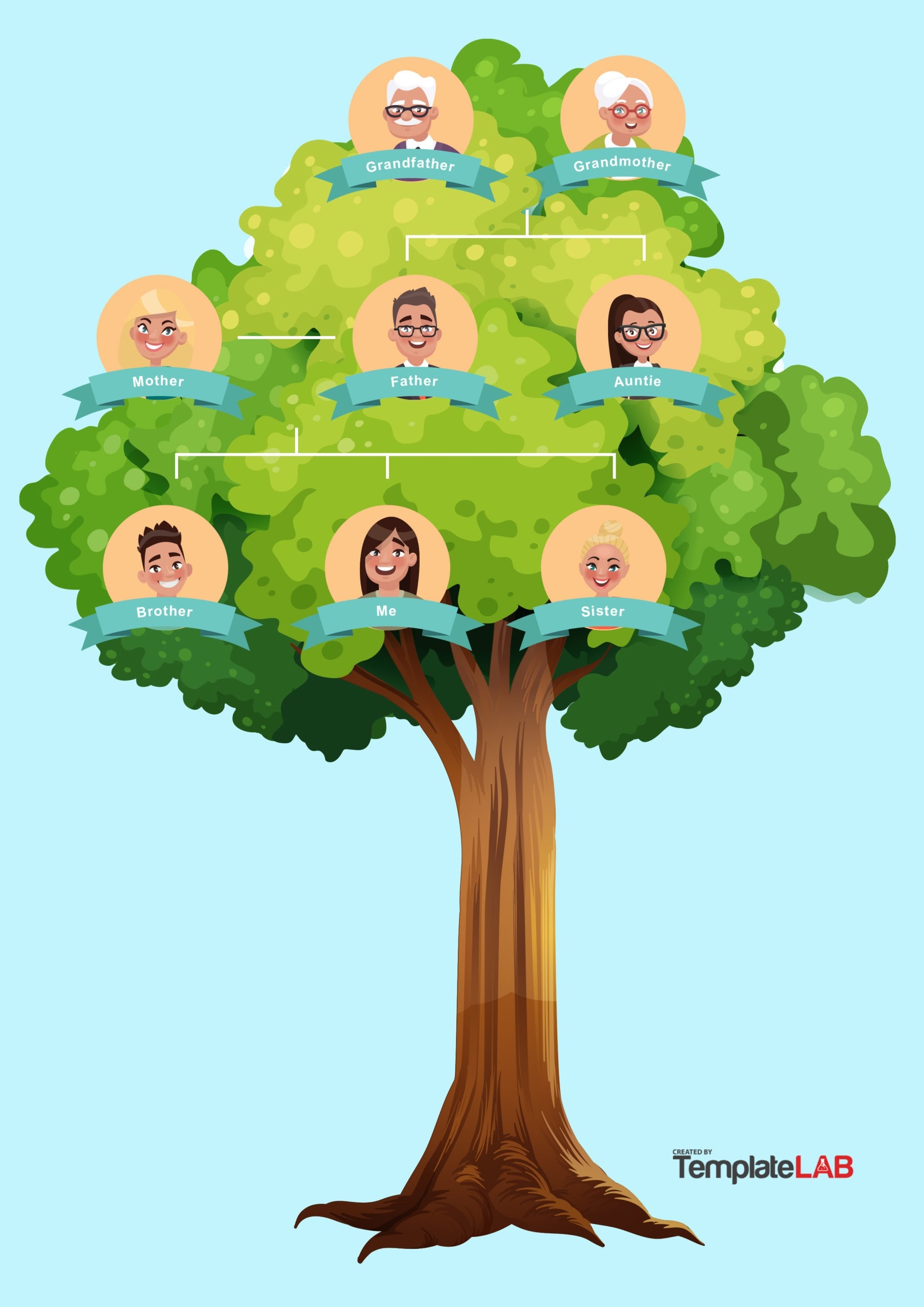 Free Printable Family Tree Worksheets