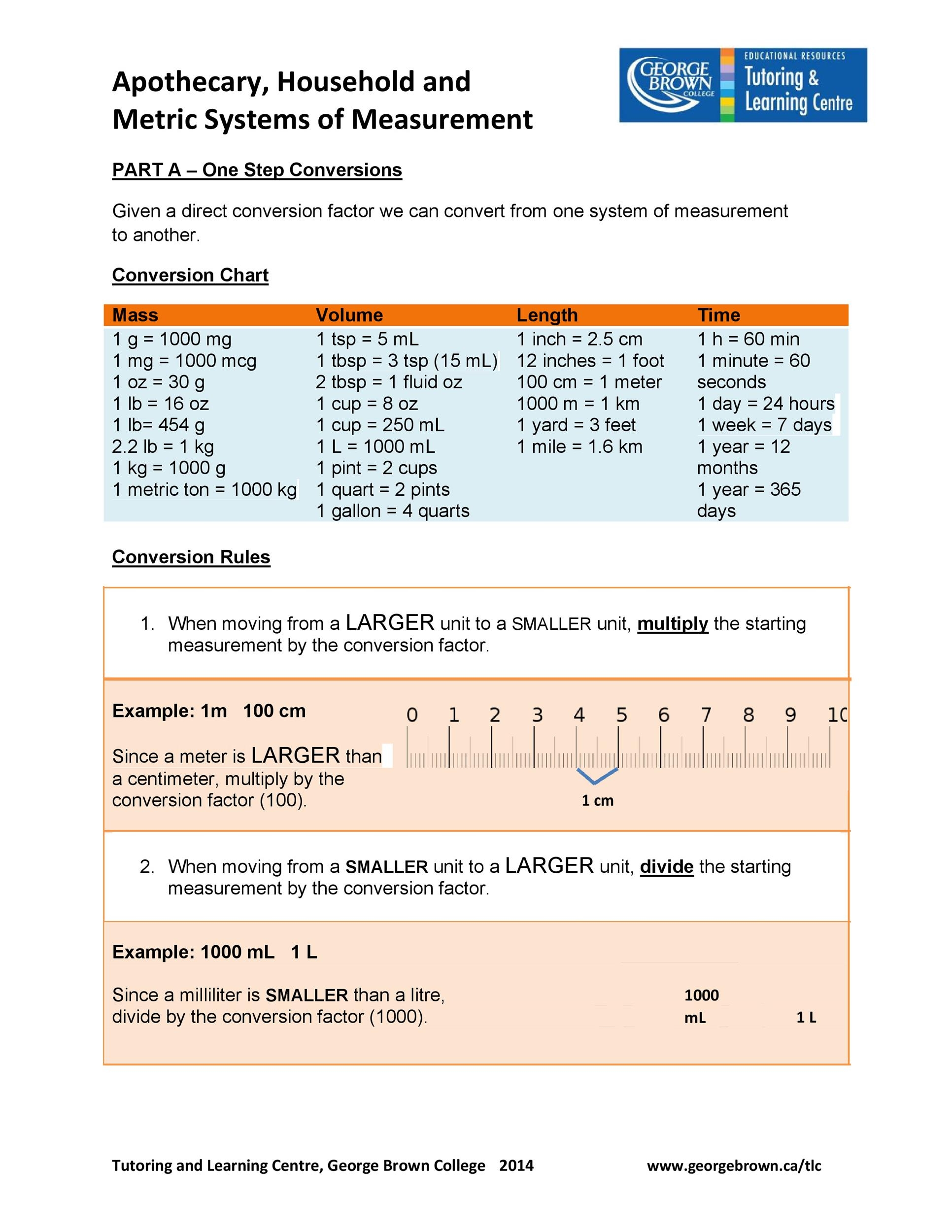 Free Printable Liquid Measurement Worksheets