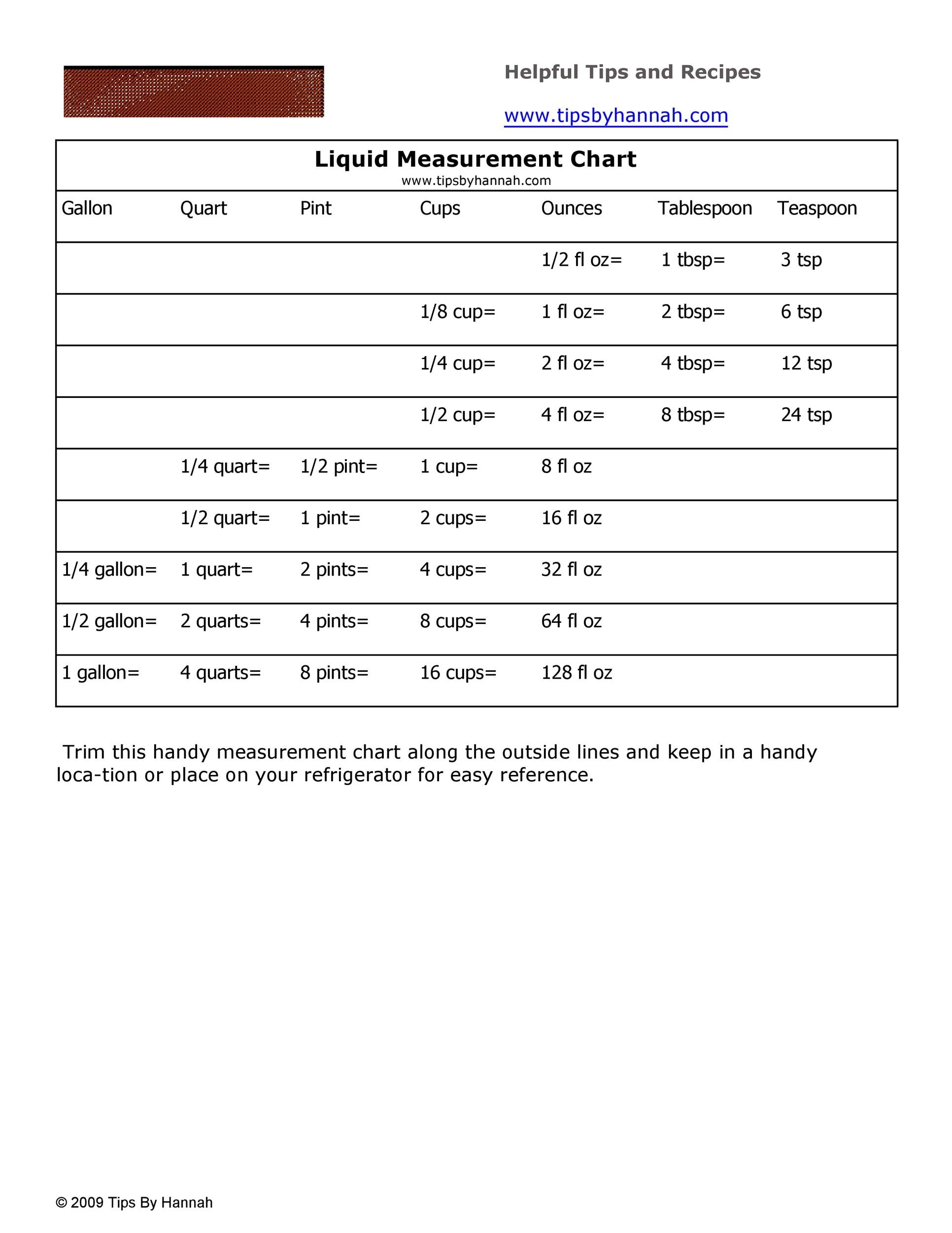 45 Printable Liquid Measurements Charts Liquid Conversion 