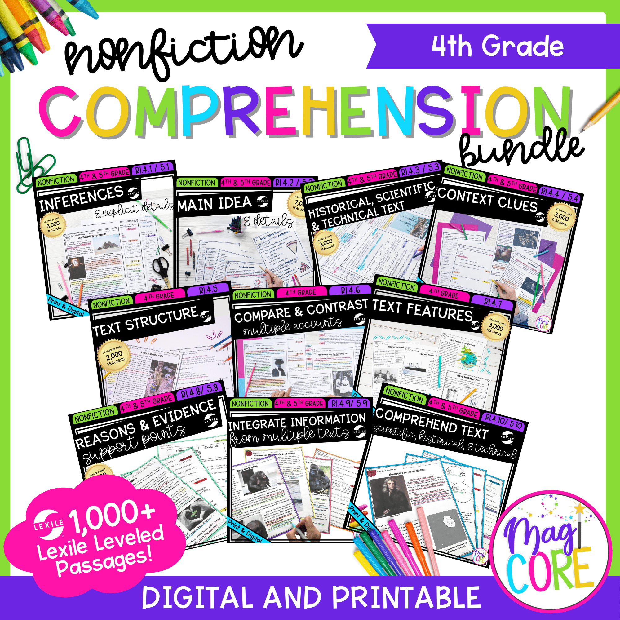 4th Grade Nonfiction Reading Comprehension Bundle
