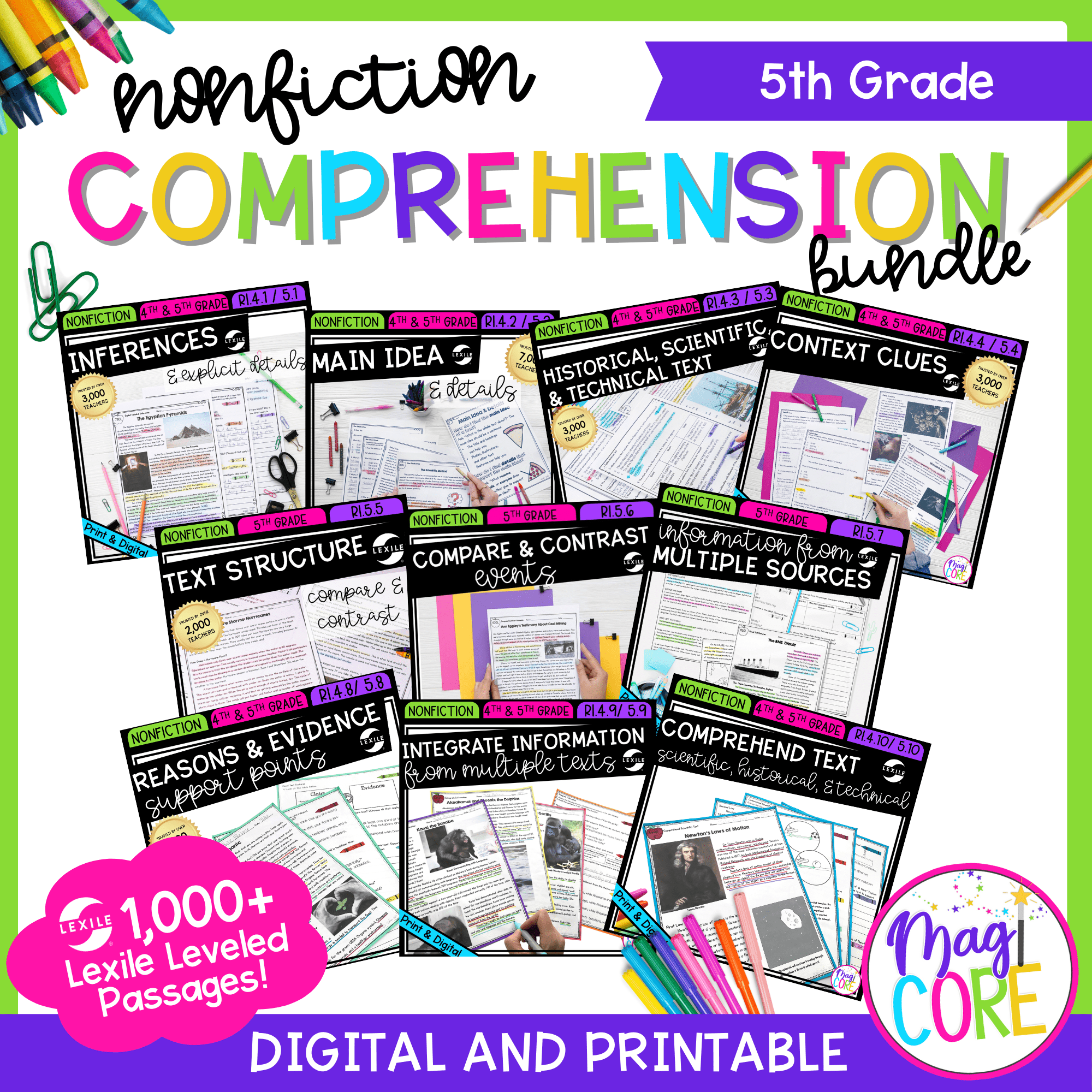 5th Grade Nonfiction Comprehension Bundle