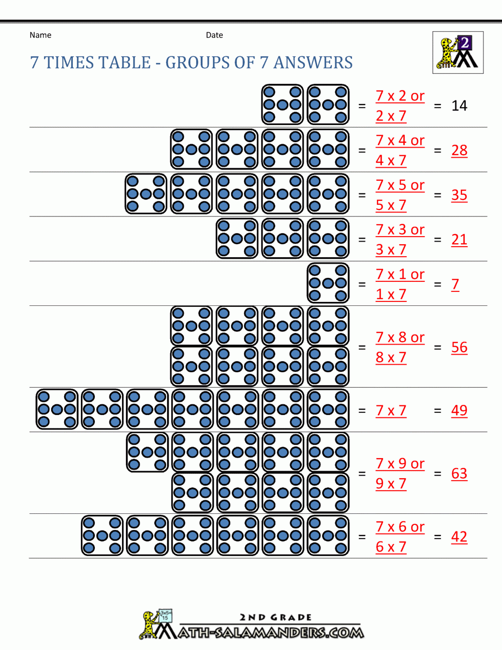 7 Times Table