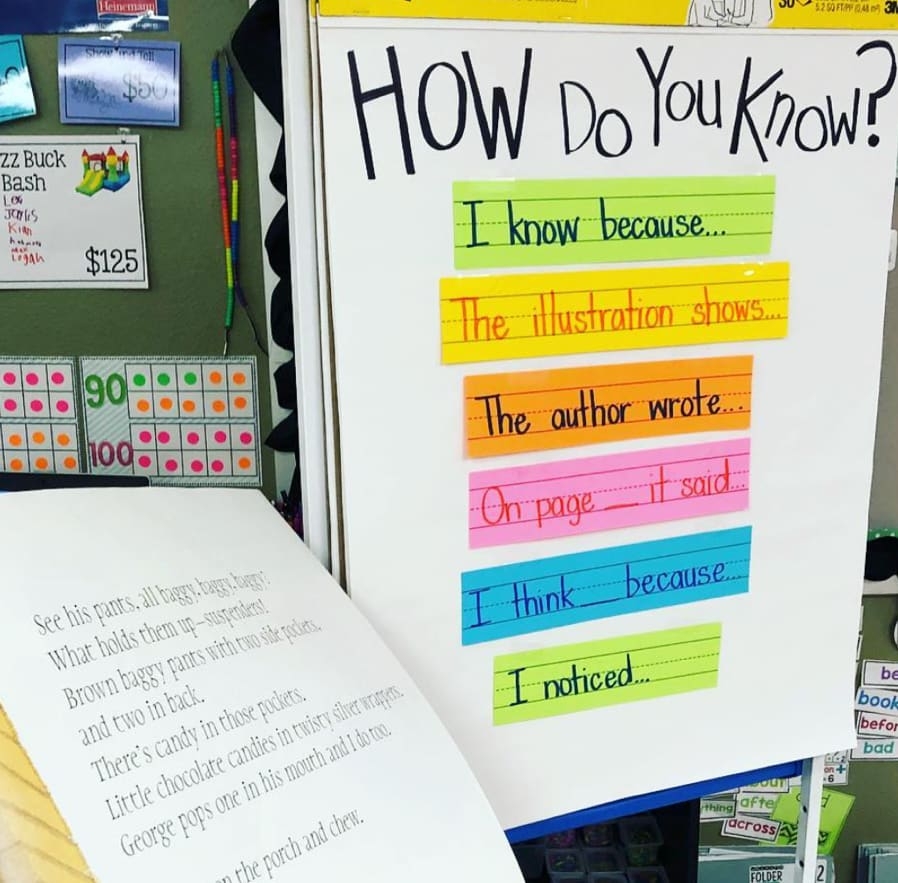 8 Strategies For First Grade Reading Comprehension Kristen Worksheets Library