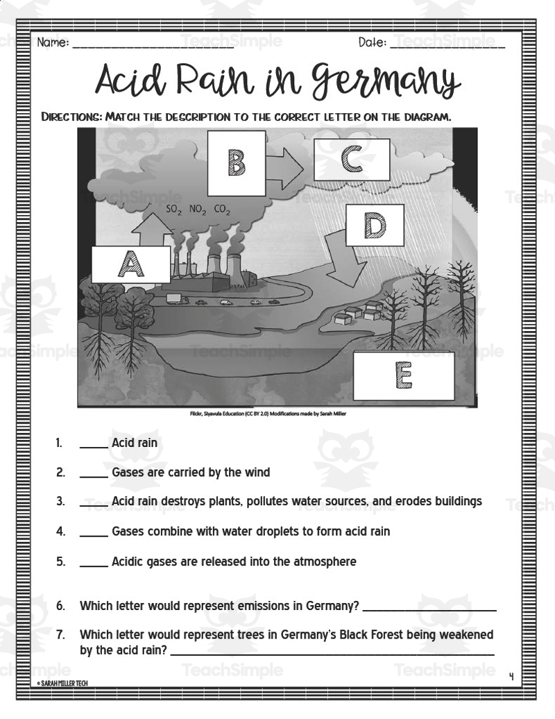 Acid Rain Reading Comprehension Worksheet