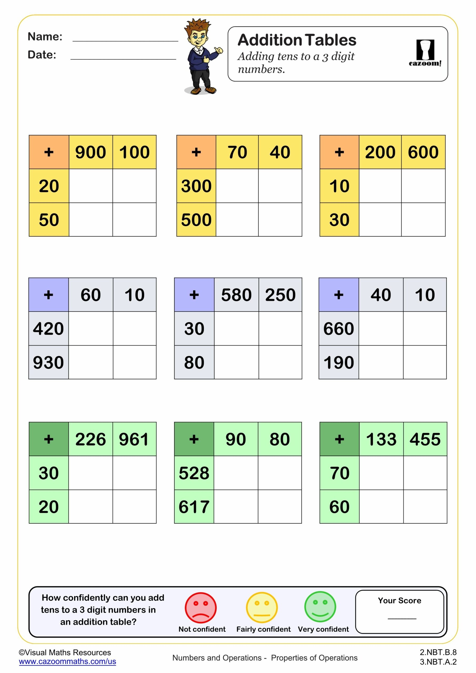 Addition Tables adding Tens To 3 Digit Numbers PDF Printable 