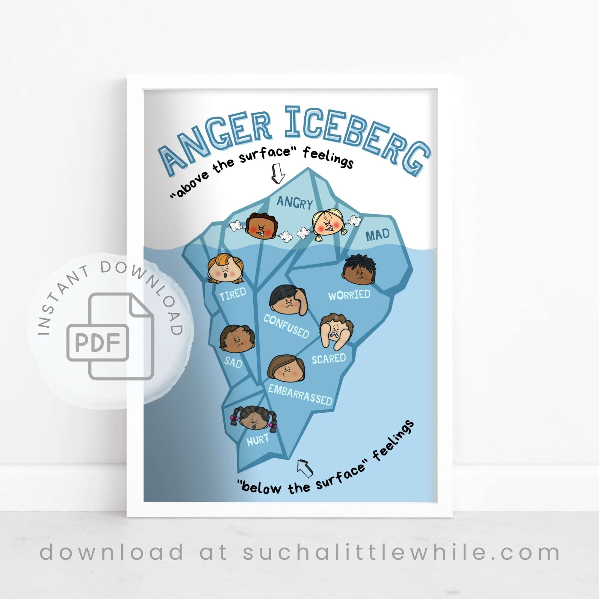 Anger Iceberg PDF For Kids Worksheets 4 Printable Activities Such A Little While