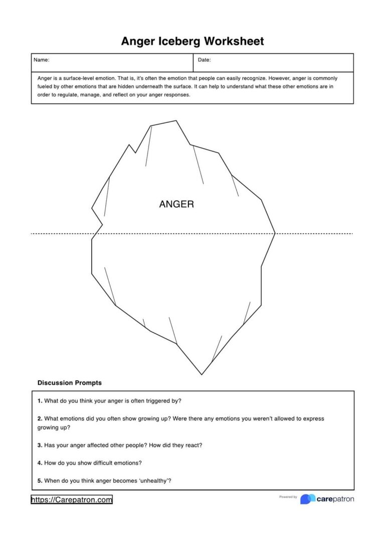 Anger Iceberg Worksheets U0026 Example Free PDF Download