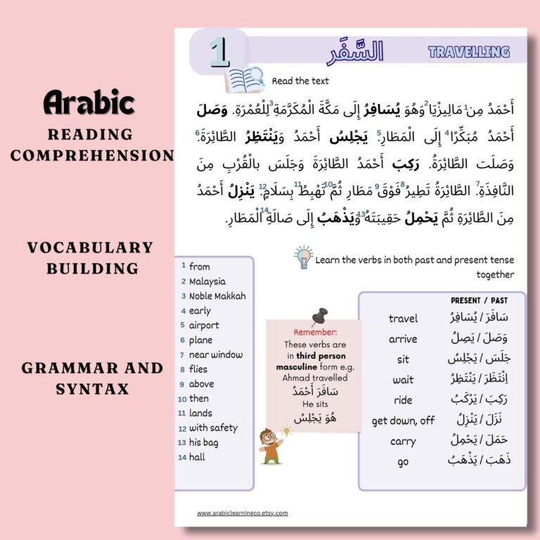 Arabic Simple Reading U0026 Learning Worksheets Printable PDF Etsy