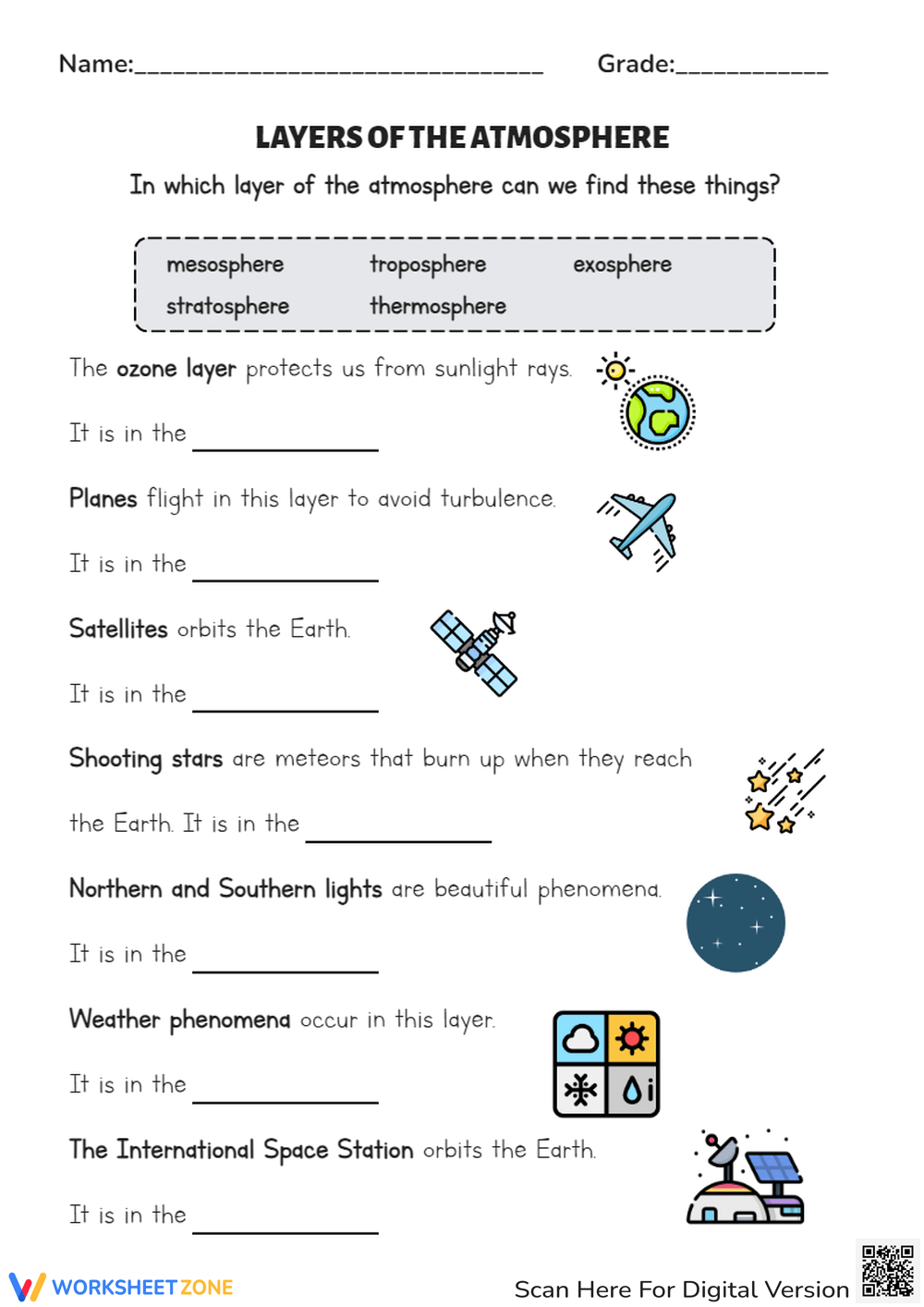 Atmospheric Layers Worksheets 2025