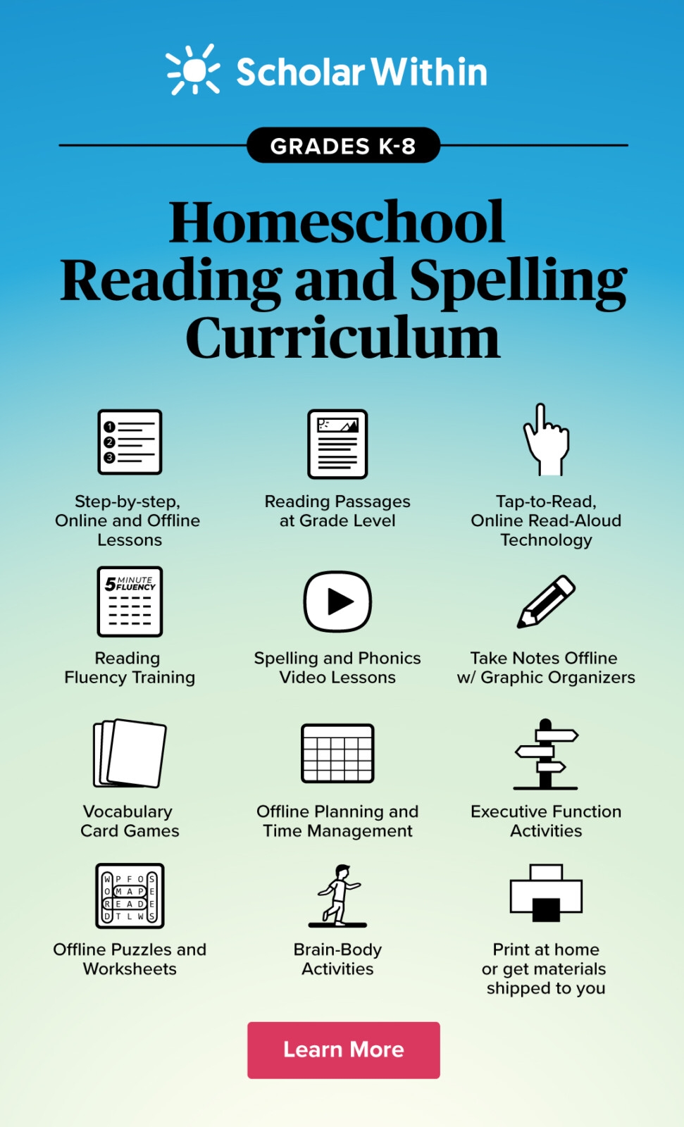 Auditory Processing Activities Scholar Within