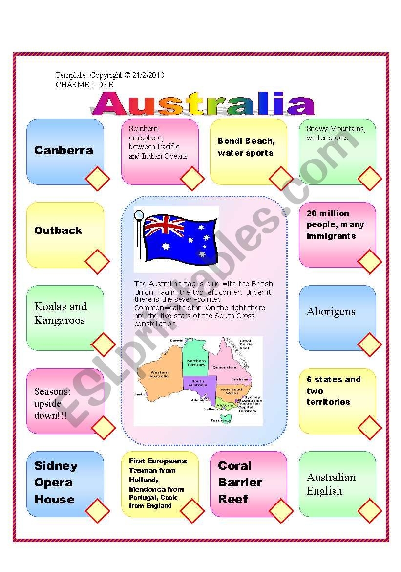Free Printable Australia Worksheets