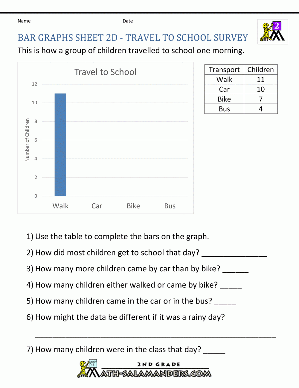 Questions Using Graphs Free Printable Worksheets