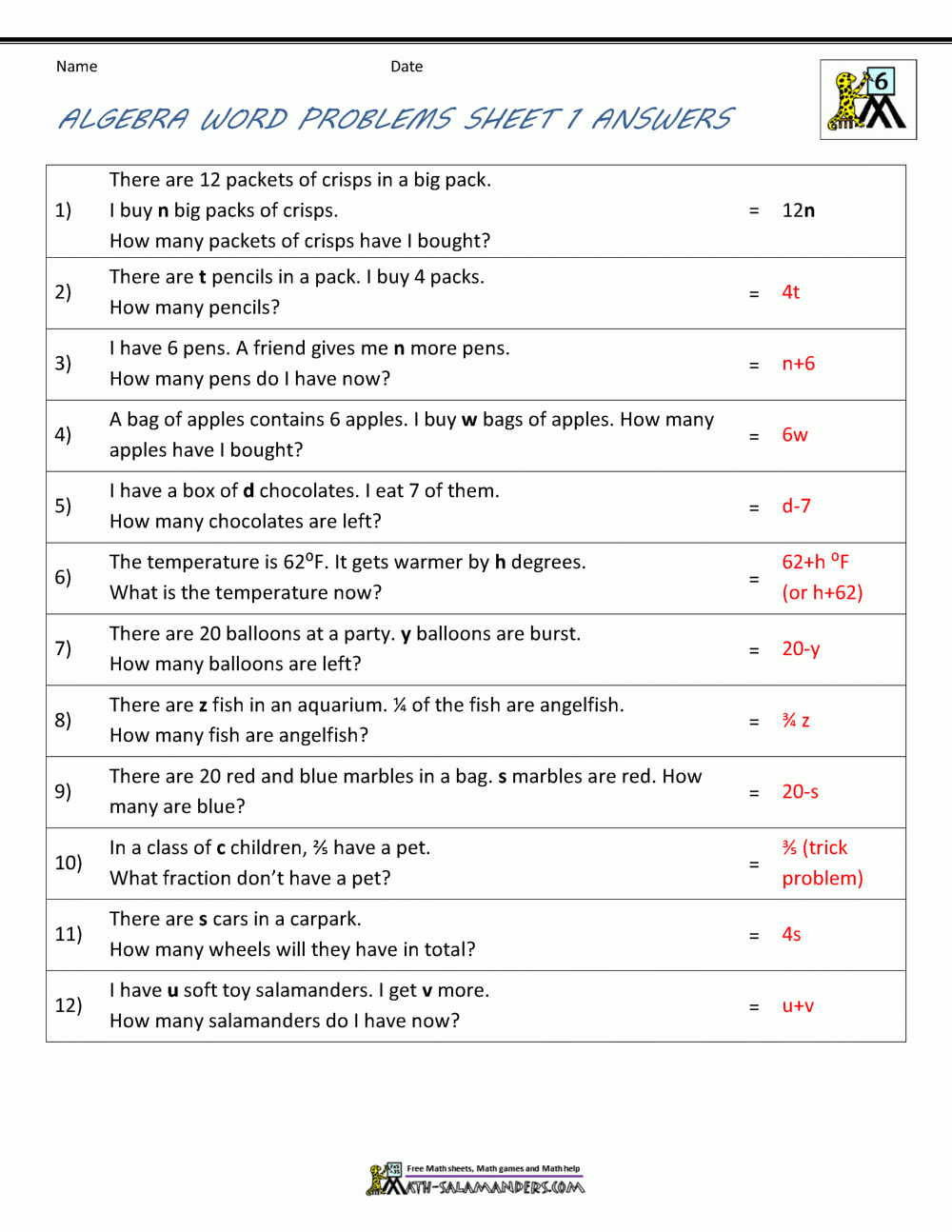Free Printable Easy Algebra Worksheets