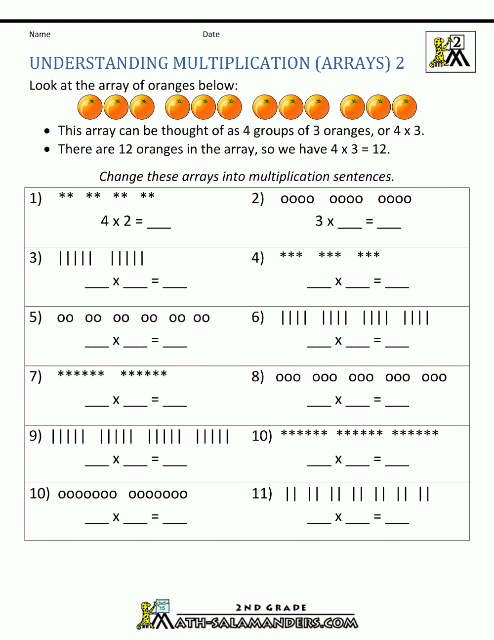 Beginning Multiplication Worksheets Worksheets Library
