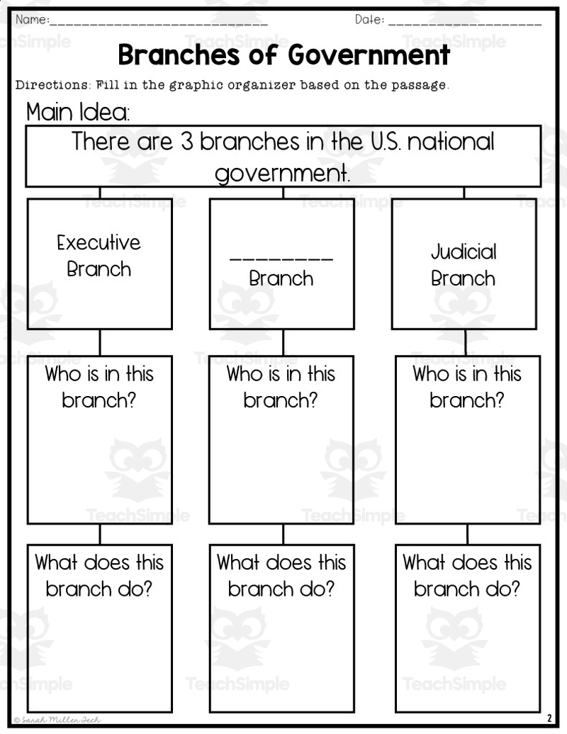Branches Of Government Reading Packet