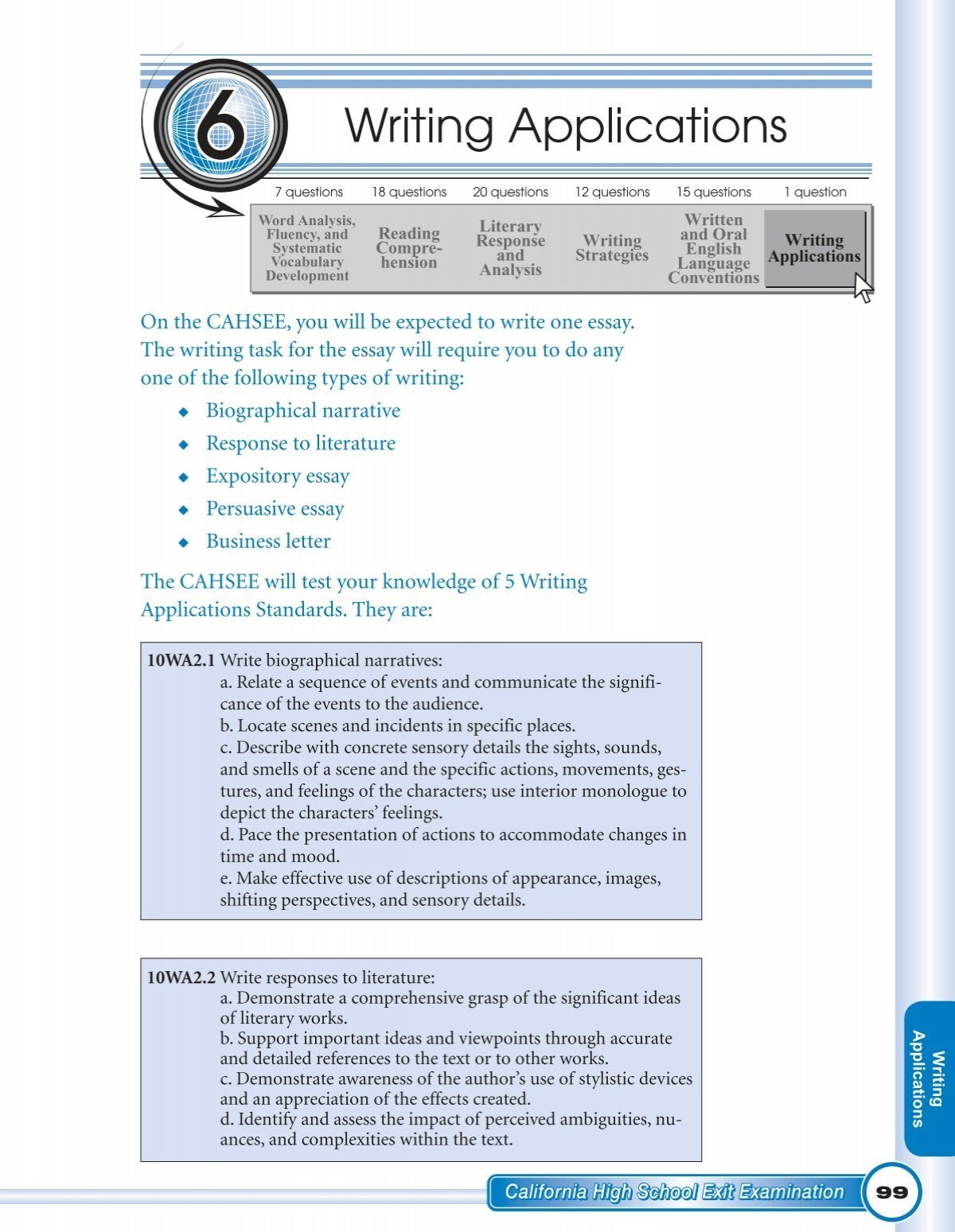 CAHSEE ELA Study Guide California High School Exit 