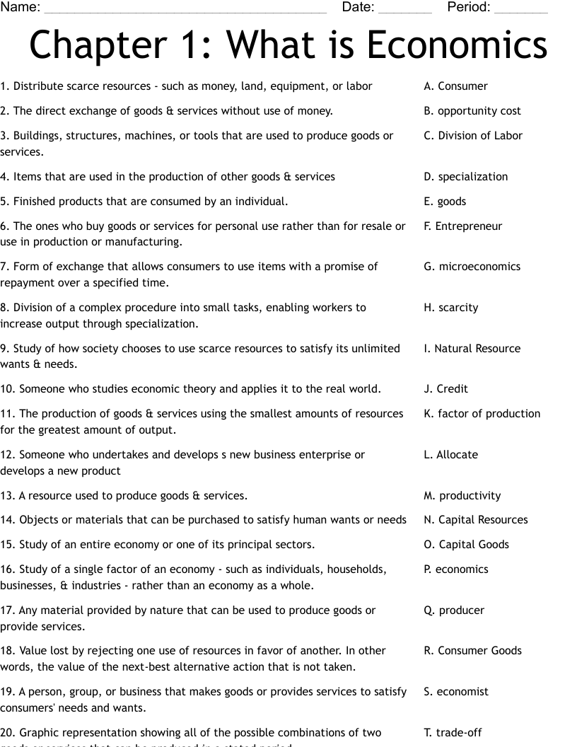 Chapter 1 What Is Economics Worksheet WordMint
