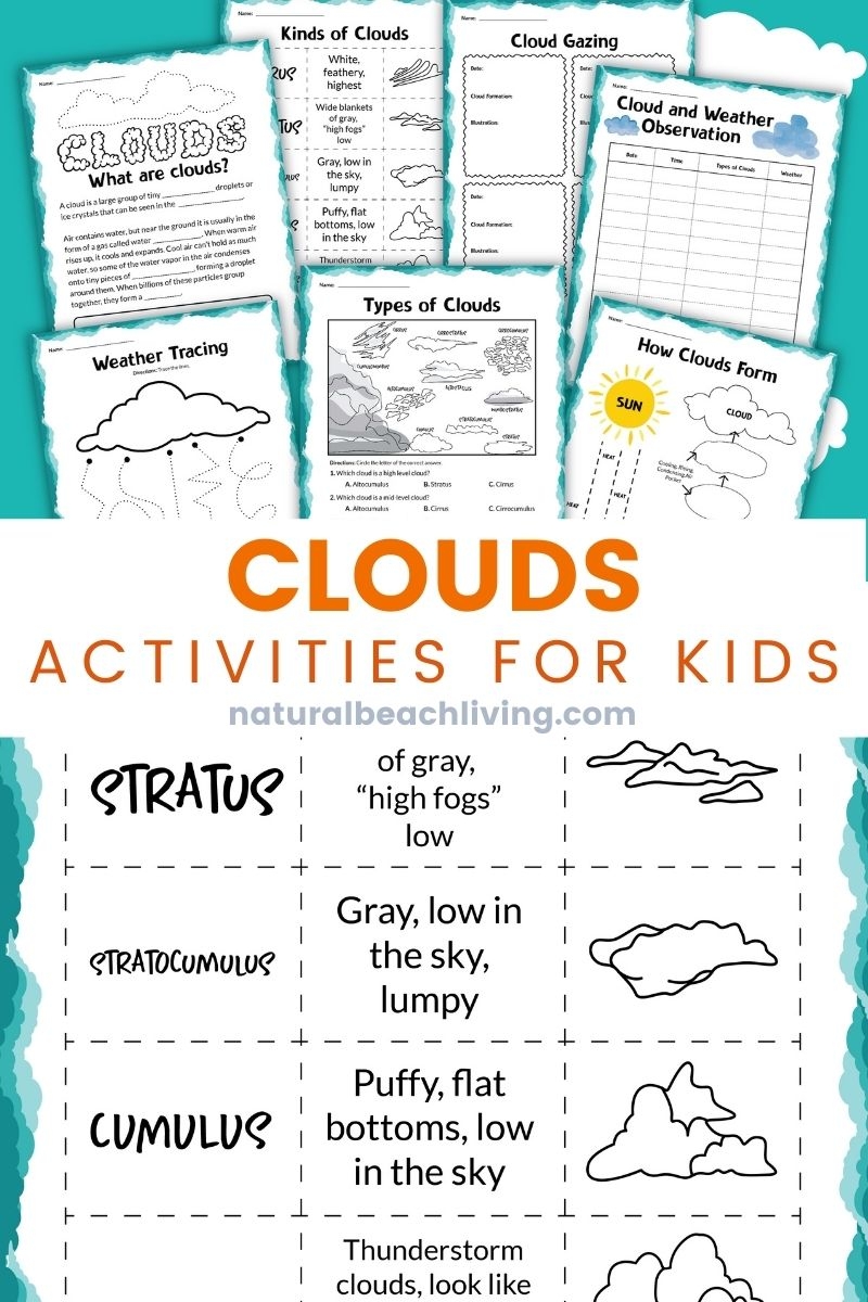 Clouds Activities For Kindergarten And Types Of Clouds Activities Natural Beach Living