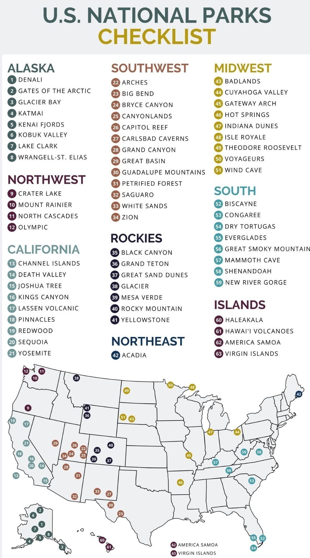 Printable Free National Parks Worksheets