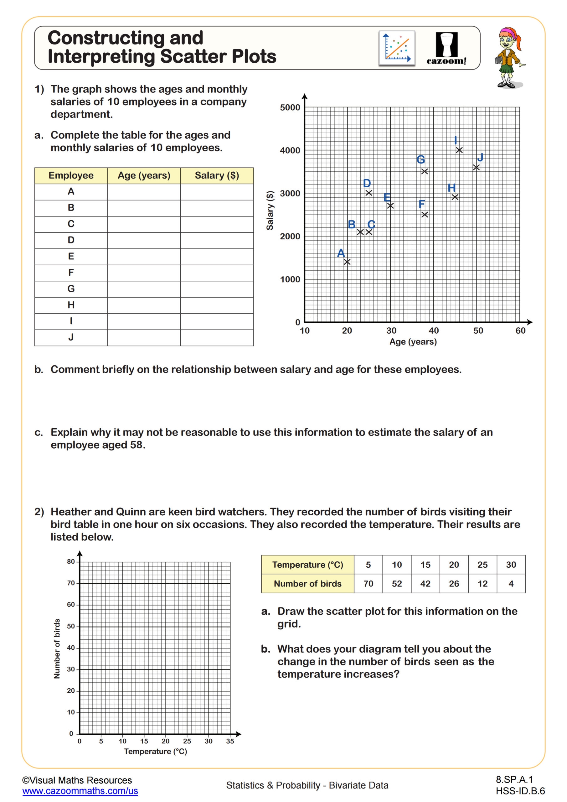 Constructing And Interpreting Scatter Plots Worksheet Fun And 