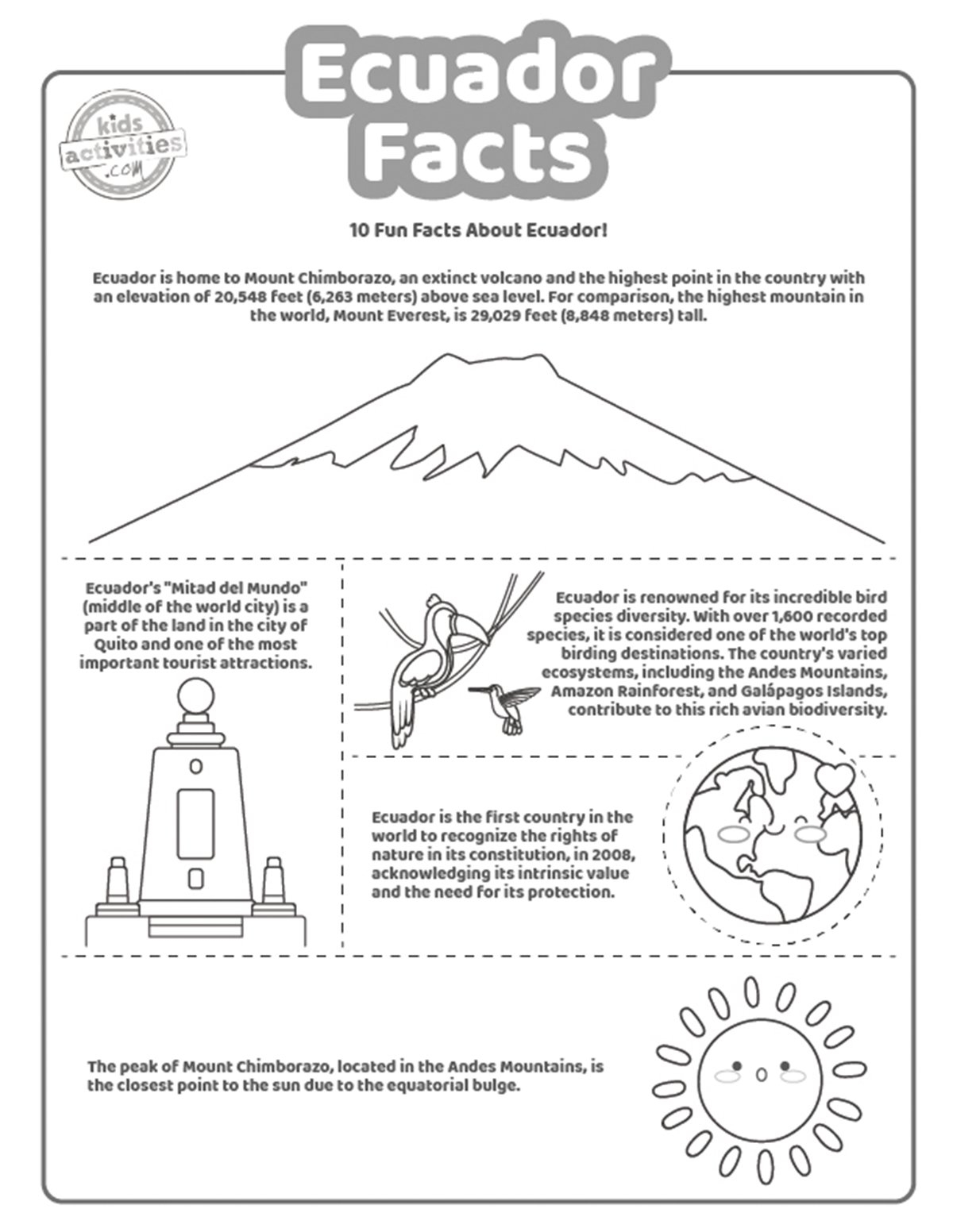 Cool Ecuador Facts Coloring Pages Kids Activities Blog