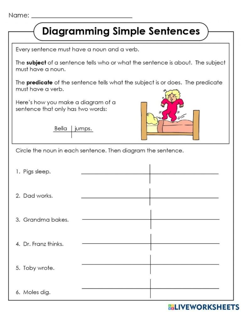 Diagramming Simple Sentences Worksheet Live Worksheets Worksheets Library