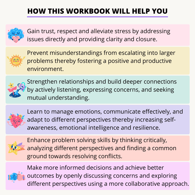 Difficult Conversations Workbook TechTello Products