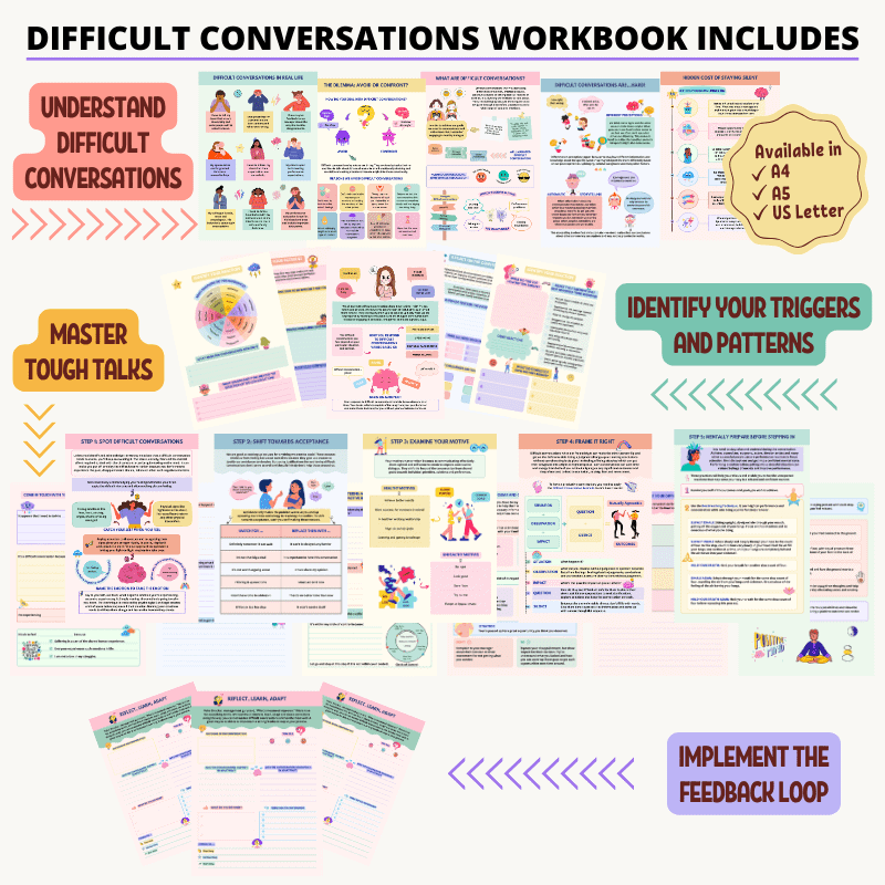 Difficult Conversations Workbook TechTello Products