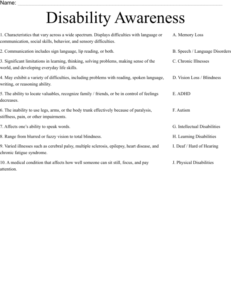 Disability Awareness Worksheet WordMint