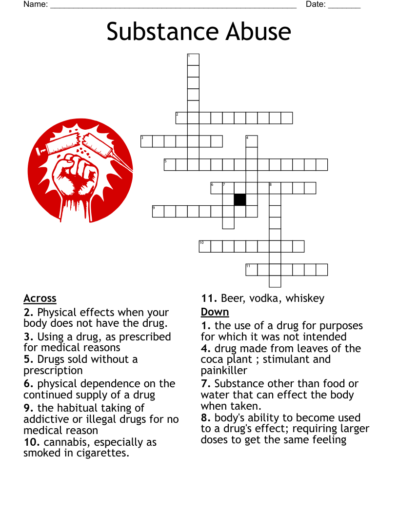Drug Awareness Vocabulary Worksheet WordMint