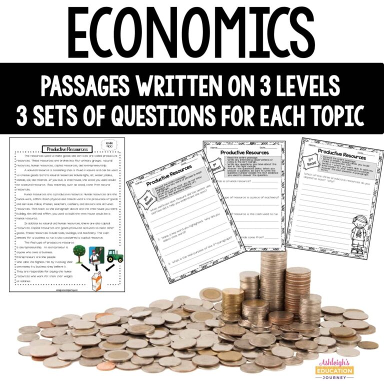 Economics Reading Passages And Questions Print And Digital