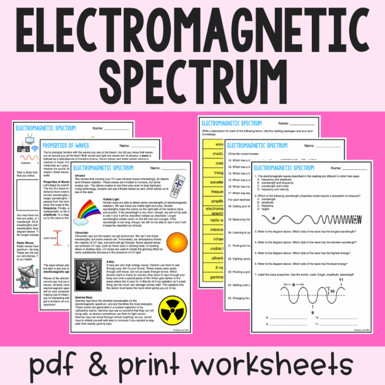 Electromagnetic Spectrum Reading Comprehension Worksheets