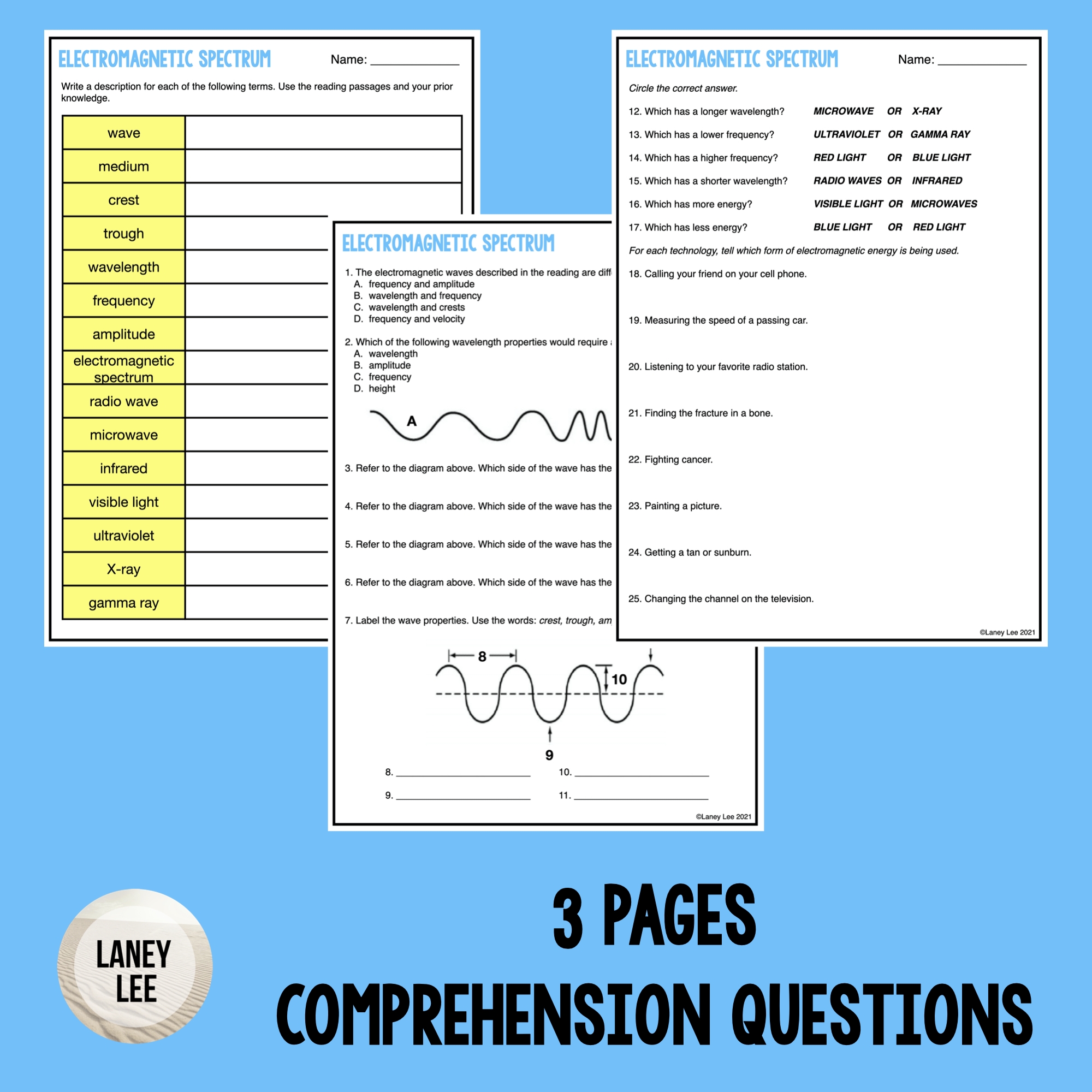 Electromagnetic Spectrum Reading Comprehension Worksheets