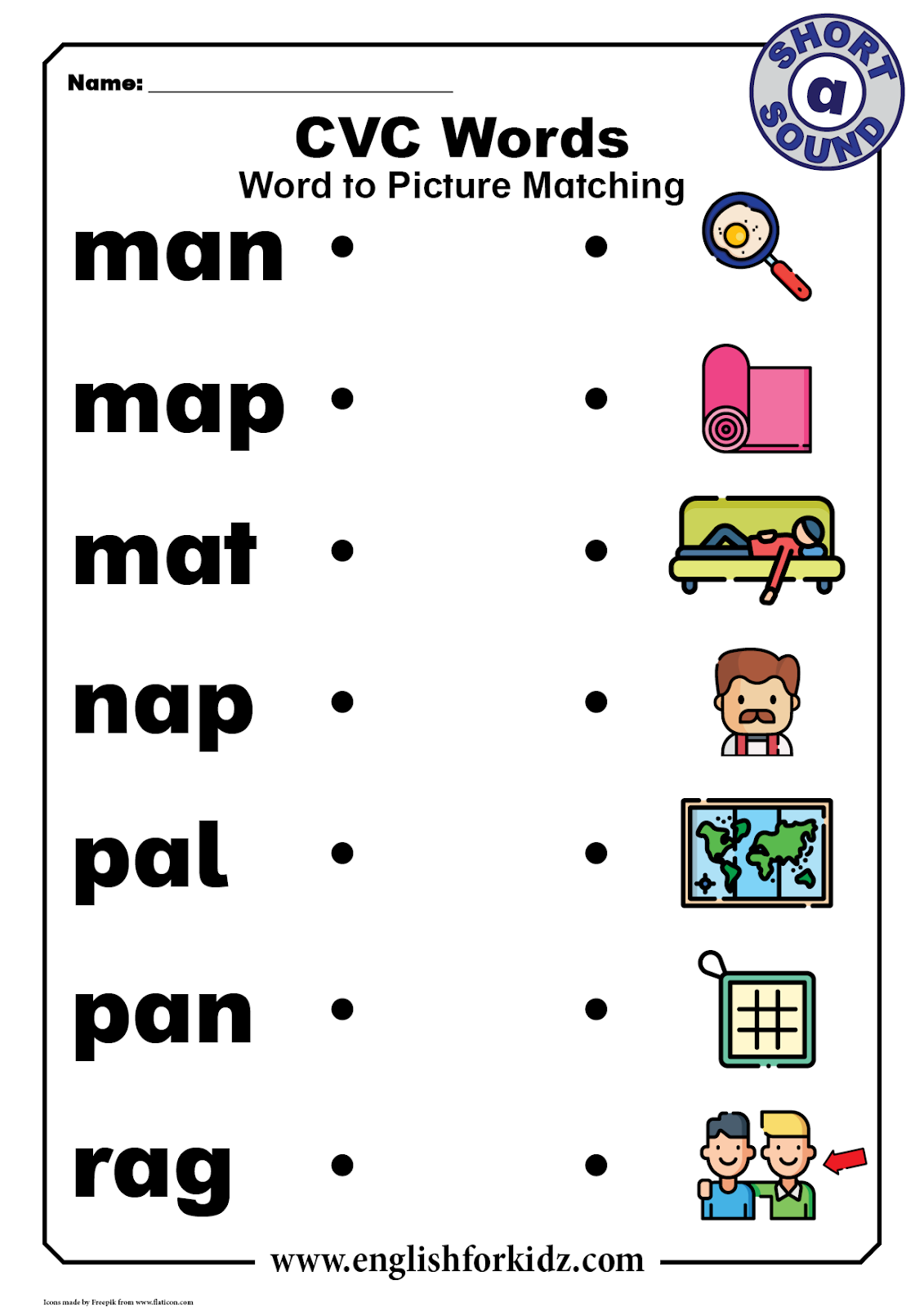 English For Kids Step By Step CVC Words Worksheets Short A Sound