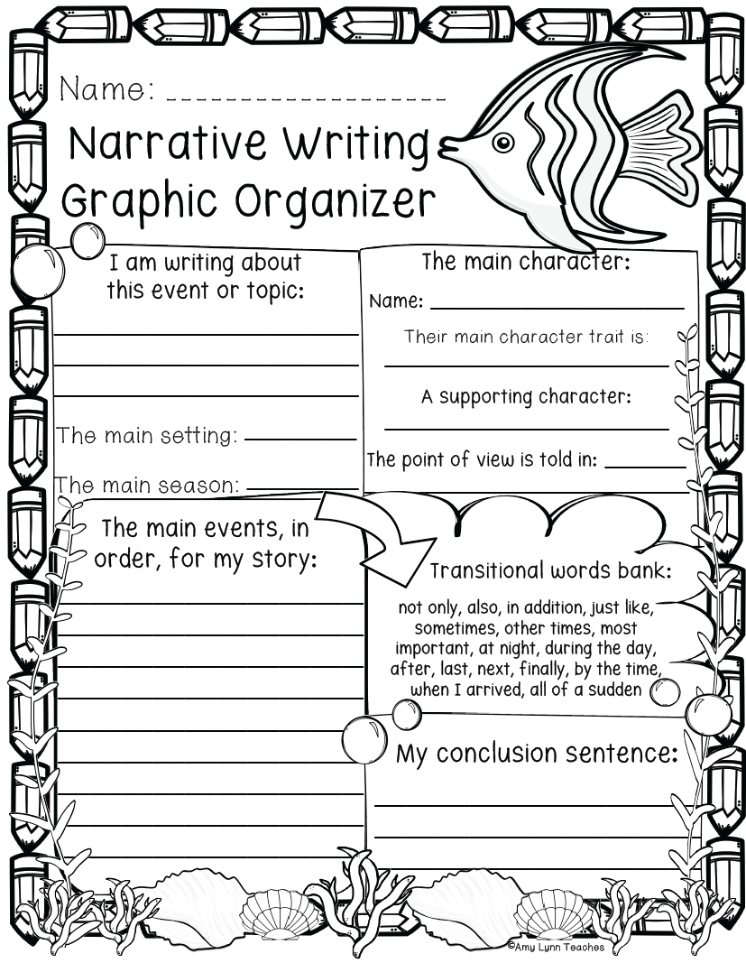 Fifth Grade Ocean Themed Worksheets 100 Standards Aligned Printables 