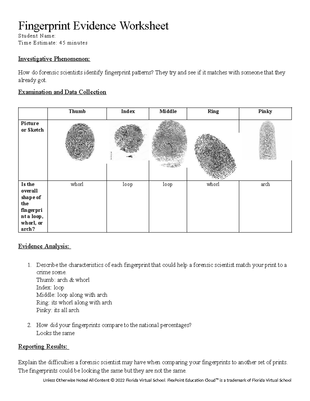 Fingerprint Evidence Worksheet Fingerprint Evidence Worksheet Student Name Time Estimate 45 Studocu