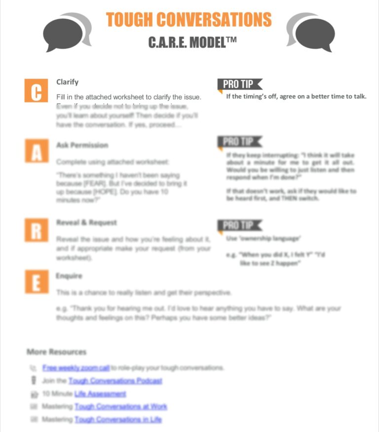 Focus ceo Tough Conversations CARE Model 3D Process Worksheet Coming June 6 Focus ceo