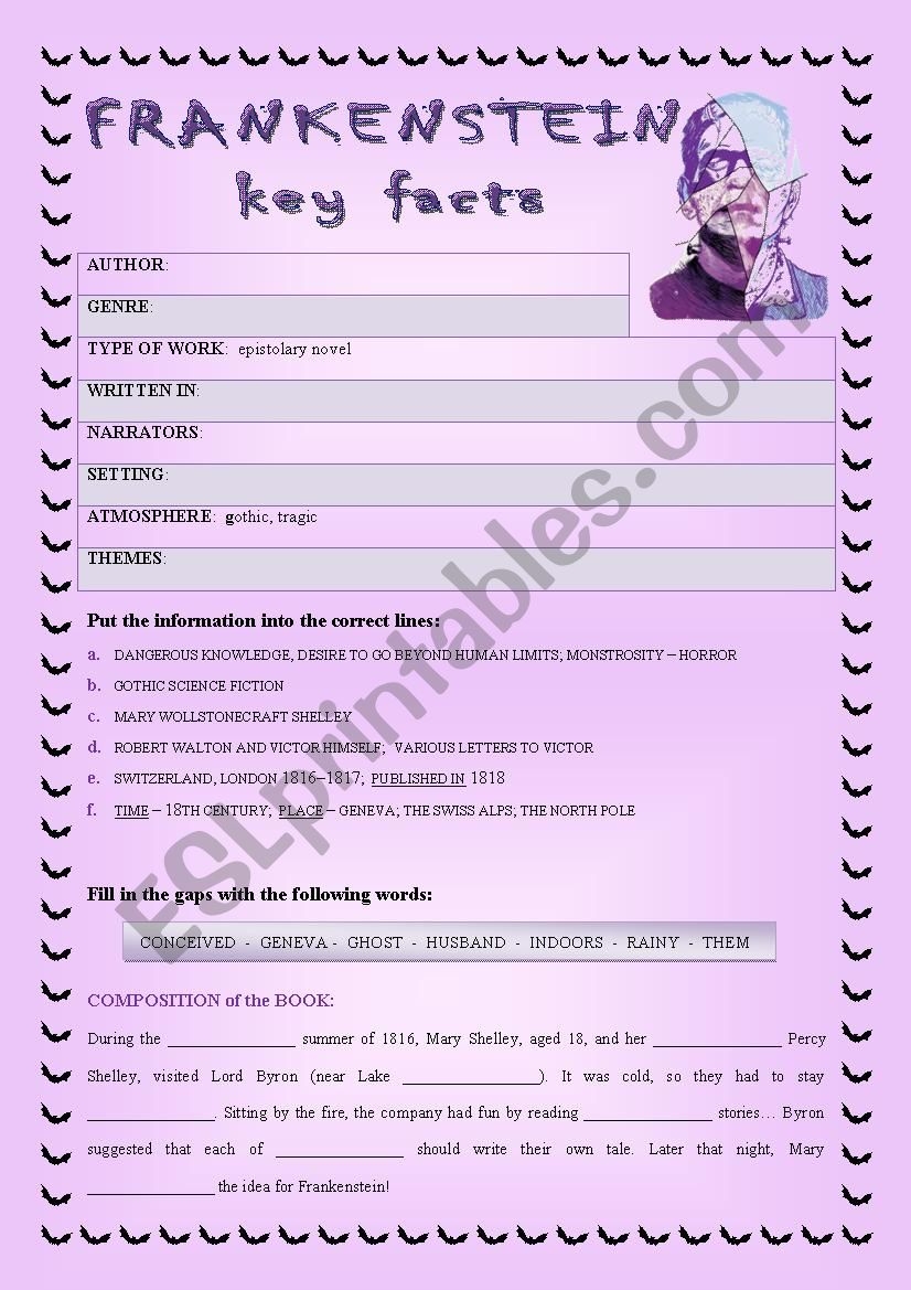 Frankenstein By Mary Shelley ESL Worksheet By Alex076