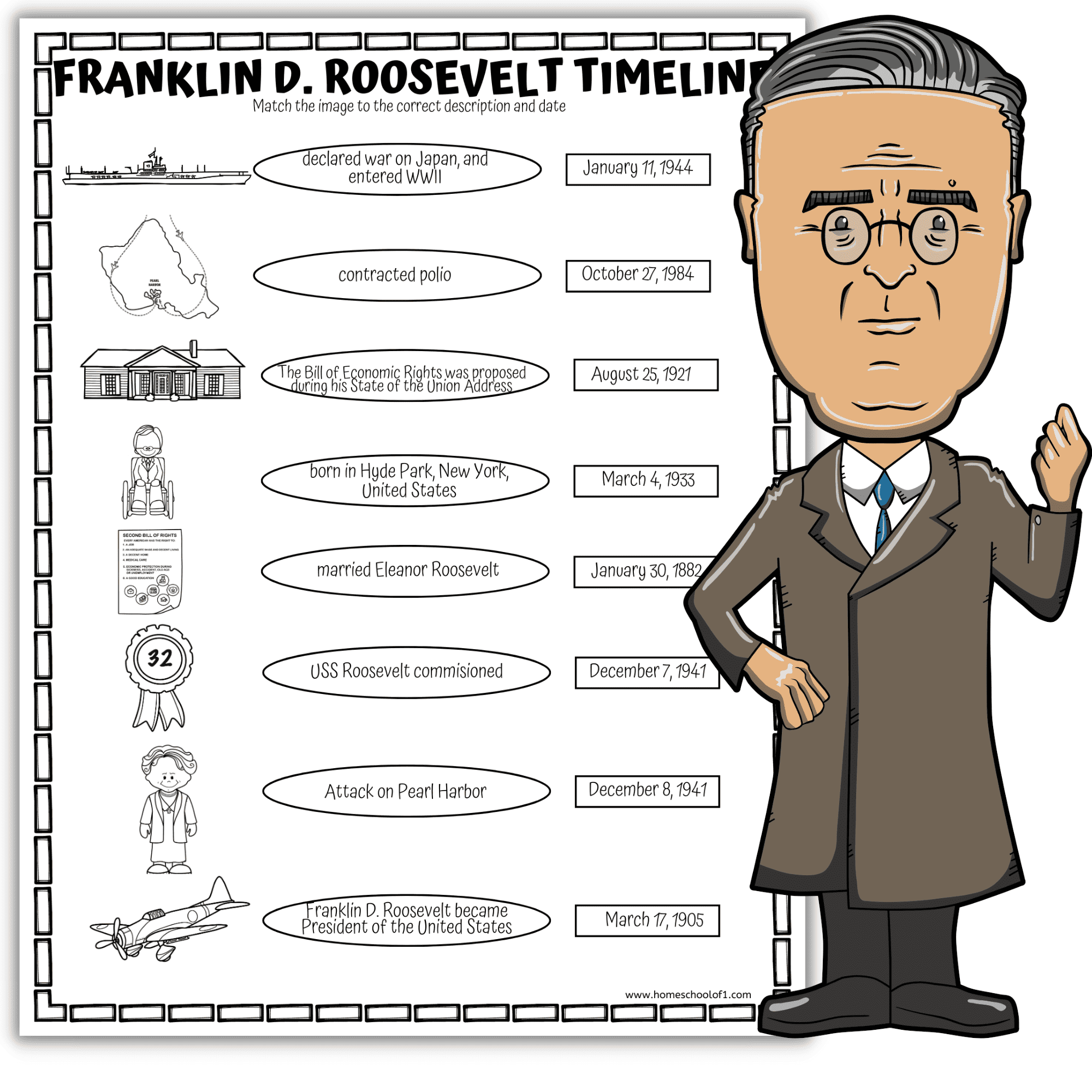Free Printable Worksheet Fdr And Nra