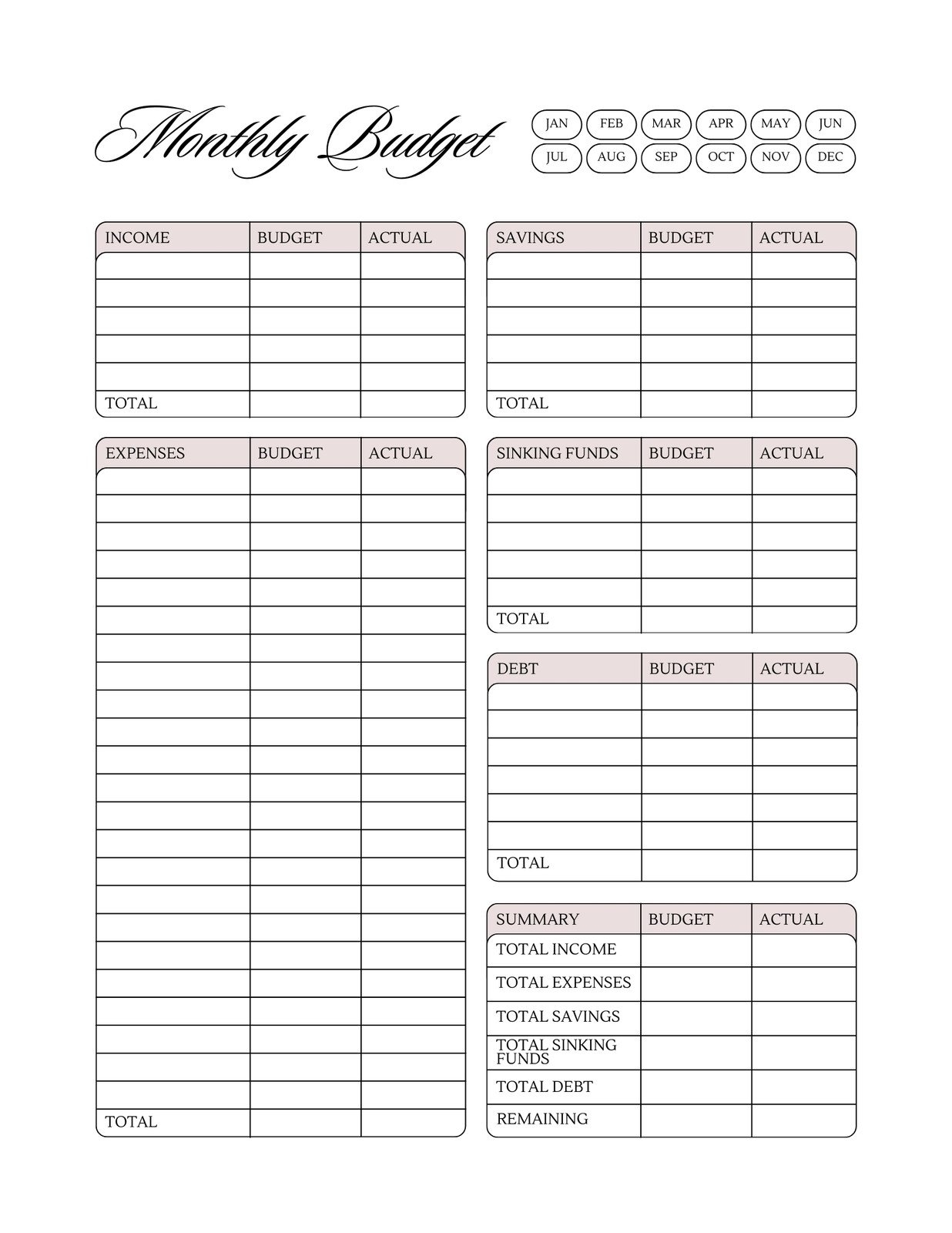 Free And Customizable Budget Templates