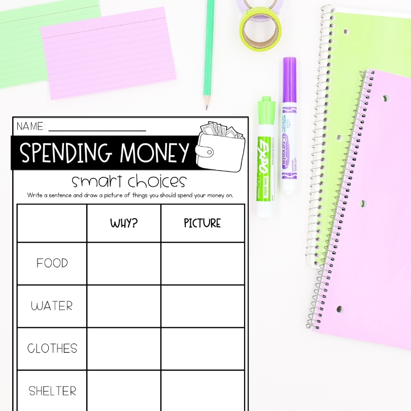 Free Basic Economics Worksheet Unit For Kids Priceless Ponderings