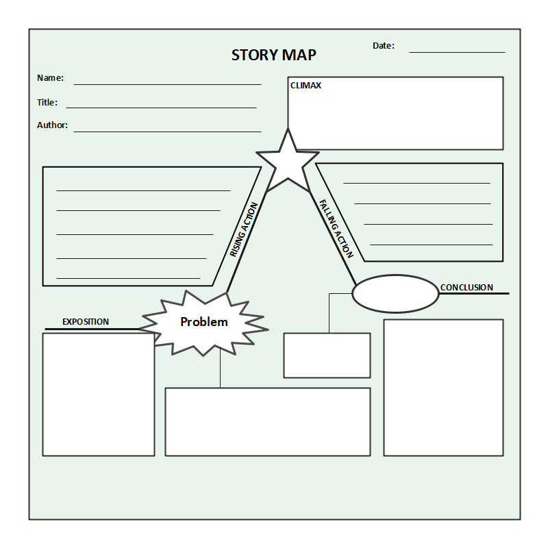 Free Editable Story Map Graphic Organizer Examples EdrawMax Online Worksheets Library