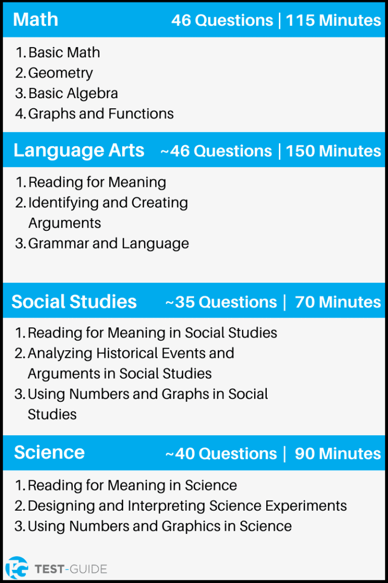Free GED Practice Test Diagnostic Exam Test Guide