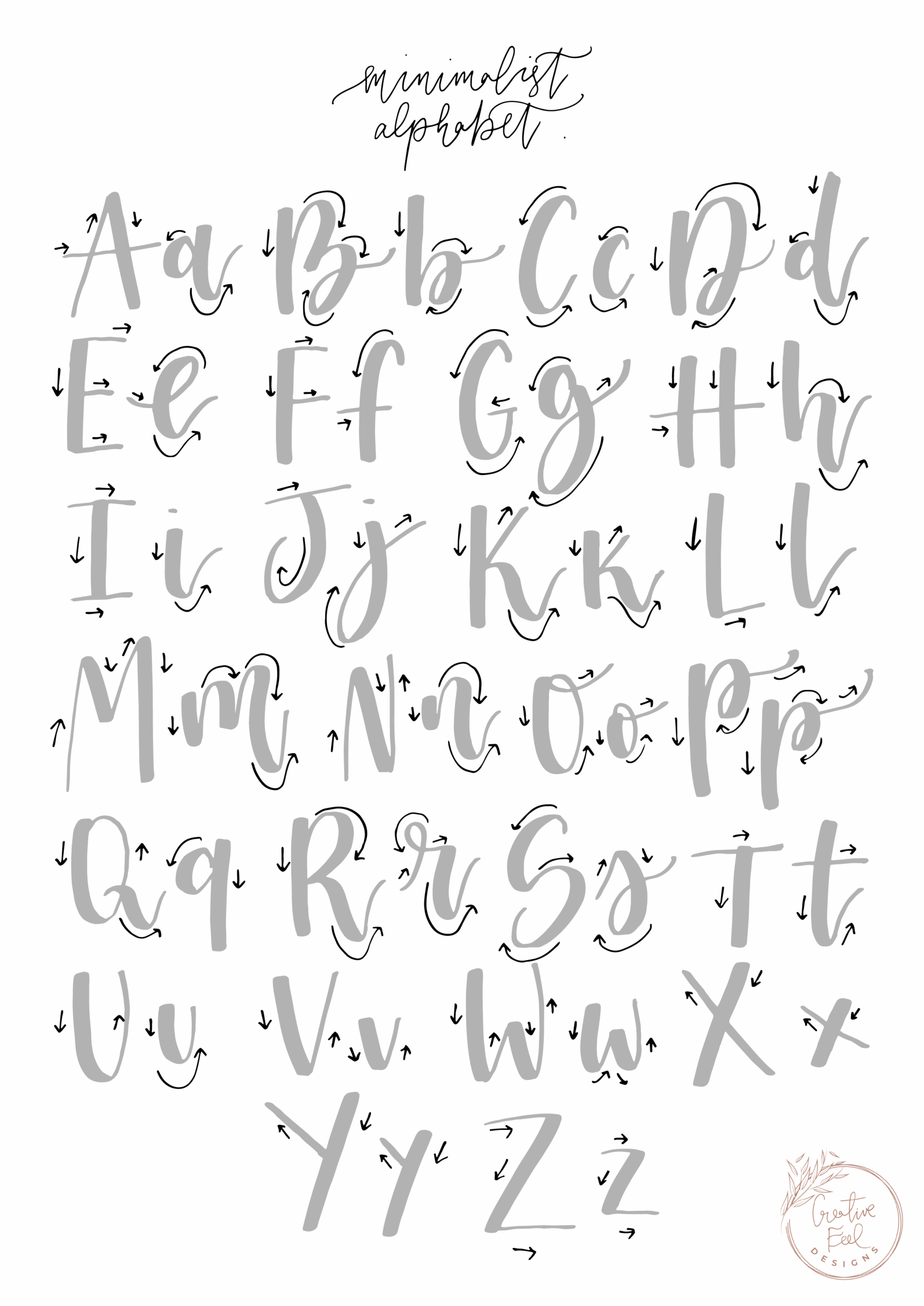 Free Hand Lettering Worksheets Lemon Thistle Worksheets Library