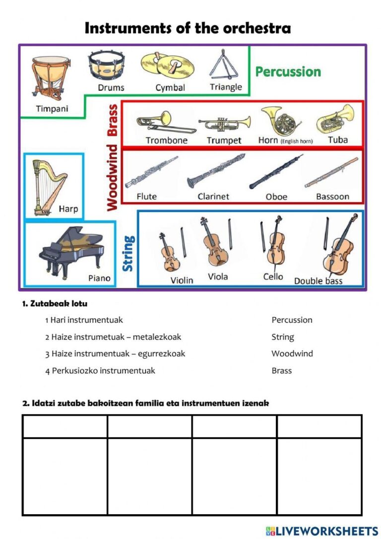Free Instrument Of The Orchestra Worksheet Download Free Instrument Of The Orchestra Worksheet Png Images Free Worksheets On Clipart Library